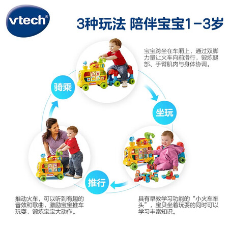 Vtech Vtech Multifunctional Learning Train Baby stroller Early childhood education and intellectual toys 26 letters Chinese and English bilingual learning letters and numbers 1-3 years old Vtech Vtech Multifunctional Learning Train Baby stroller Early childhood education and intellectual toys 26 letters Chinese and English bilingual learning letters and numbers 1-3 years old