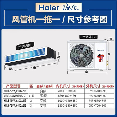 Haier Haier Duct Machine One Tow One 3 HP Central Air Conditioner Household 3p Intelligent Level 1 Energy Efficiency Full DC Frequency Conversion Healthy Self-cleaning 10 Years Repair KFRD-72NW/64DDA21Z Haier Haier Duct Machine One Tow One 3 HP Central Air Conditioner Household 3p Intelligent Level 1 Energy Efficiency Full DC Frequency Conversion Healthy Self-cleaning 10 Years Repair KFRD-72NW/64DDA21Z