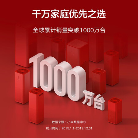 Mijia Xiaomi Mi Air Purifier Pro H household in addition to formaldehyde, bacteria, second-hand smoke and odor, quiet design AC-M7-SC Mijia Xiaomi Mi Air Purifier Pro H household in addition to formaldehyde, bacteria, second-hand smoke and odor, quiet design AC-M7-SC