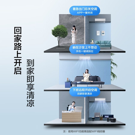 Midea Lexiang 3p full DC inverter air duct machine, large 3 HP central air conditioner, one for one, large 2 HP-full DC inverter suitable for 20-34 Midea Lexiang 3p full DC inverter air duct machine, large 3 HP central air conditioner, one for one, large 2 HP-full DC inverter suitable for 20-34