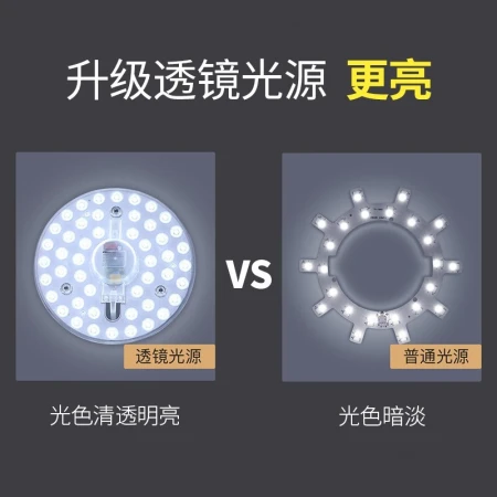 NVC lighting NVC led magnet adsorption ceiling lamp wick lamp energy-saving lamp upgrade and replace led lamp panel convenient installation highlight first order 18.9! 24W white light/10-15 flat NVC lighting NVC led magnet adsorption ceiling lamp wick lamp energy-saving lamp upgrade and replace led lamp panel convenient installation highlight first order 18.9! 24W white light/10-15 flat