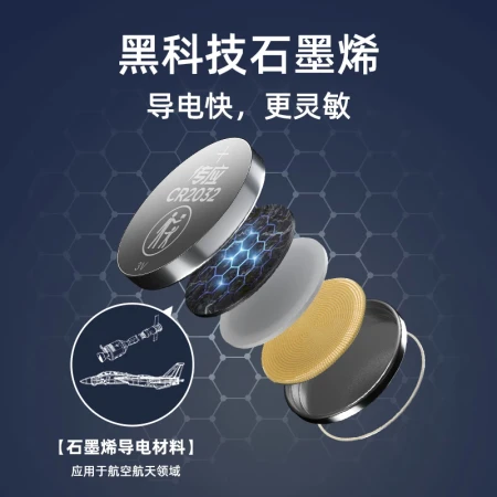 Chuanying Nanfu graphene CR2032 button battery 5 grains 3V lithium battery is suitable for Volkswagen Audi Hyundai and other car key remote control millet box ear temperature gun etc. cr2032 Chuanying Nanfu graphene CR2032 button battery 5 grains 3V lithium battery is suitable for Volkswagen Audi Hyundai and other car key remote control millet box ear temperature gun etc. cr2032