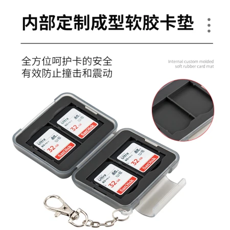 PROfezzion SD card box memory card memory card protection storage box Canon Sony Fuji Nikon micro-SLR camera flash memory card holder card bag accessories can accommodate 4 SD/SDHC/SDXC cards PROfezzion SD card box memory card memory card protection storage box Canon Sony Fuji Nikon micro-SLR camera flash memory card holder card bag accessories can accommodate 4 SD/SDHC/SDXC cards