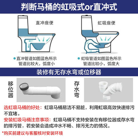 Xijian HOROW jet siphon toilet mute and deodorant two-stage water-saving toilet C268 toilet 300 pit distance CMTX-8407 Xijian HOROW jet siphon toilet mute and deodorant two-stage water-saving toilet C268 toilet 300 pit distance CMTX-8407