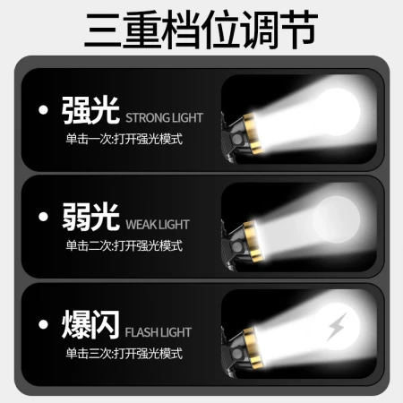 Pathfinder Bee D3 mini headlight strong light long-range rechargeable portable ultra-long battery life night fishing light fishing light LED light head-mounted searchlight emergency light Pathfinder Bee D3 mini headlight strong light long-range rechargeable portable ultra-long battery life night fishing light fishing light LED light head-mounted searchlight emergency light