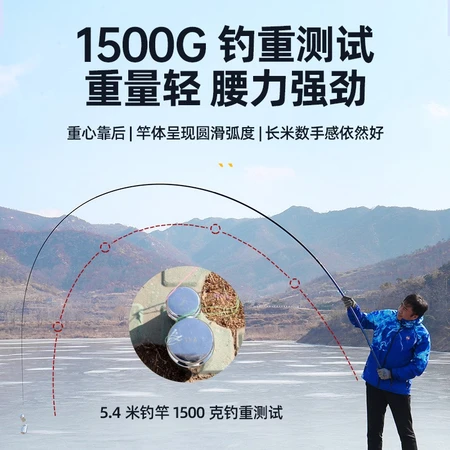 Guangwei GW fishing rod red blade platform fishing rod ultra-light ultra-hard carbon fishing rod fishing gear fishing gear supplies red blade generation paint fashion version 3.6 meters Guangwei GW fishing rod red blade platform fishing rod ultra-light ultra-hard carbon fishing rod fishing gear fishing gear supplies red blade generation paint fashion version 3.6 meters