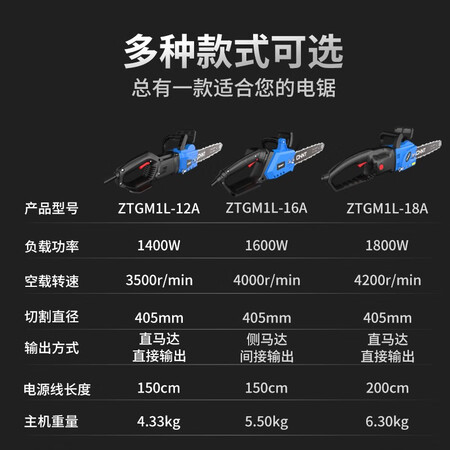Zhengtai CHNT high-power electric chain saw 1400W logging saw chainsaw household woodworking saw wood cutting machine power tools Zhengtai CHNT high-power electric chain saw 1400W logging saw chainsaw household woodworking saw wood cutting machine power tools