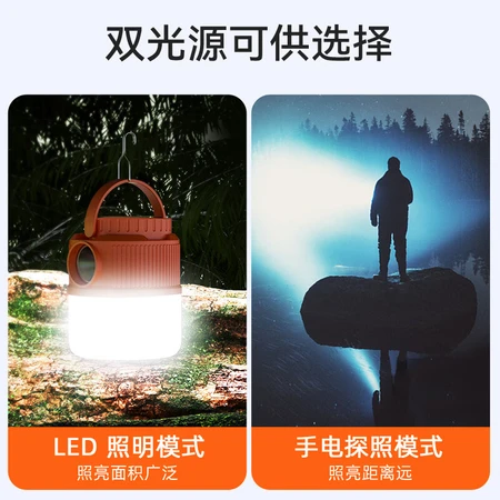 Walson Warsun E04A camping lights outdoor camping lights tent camp lights emergency equipment hanging lights power outage home lighting bulbs led strong light super long battery life Walson Warsun E04A camping lights outdoor camping lights tent camp lights emergency equipment hanging lights power outage home lighting bulbs led strong light super long battery life