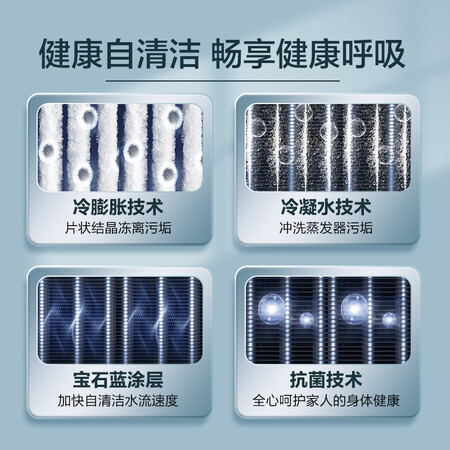 Haier Haier Duct Machine One Tow One 3 HP Central Air Conditioner Household 3p Intelligent Level 1 Energy Efficiency Full DC Frequency Conversion Healthy Self-cleaning 10 Years Repair KFRD-72NW/64DDA21Z Haier Haier Duct Machine One Tow One 3 HP Central Air Conditioner Household 3p Intelligent Level 1 Energy Efficiency Full DC Frequency Conversion Healthy Self-cleaning 10 Years Repair KFRD-72NW/64DDA21Z