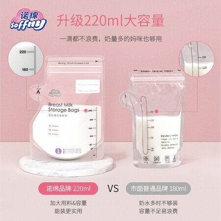 Nuo Mian Maternity Waiting Package Admission Complete Nuo Mian Maternal and Child Combination Pregnant Women's Postpartum Confinement Supplies Maternity Preparing and Waiting for Delivery Nursing Pack 17-piece Set Nuo Mian Maternity Waiting Package Admission Complete Nuo Mian Maternal and Child Combination Pregnant Women's Postpartum Confinement Supplies Maternity Preparing and Waiting for Delivery Nursing Pack 17-piece Set