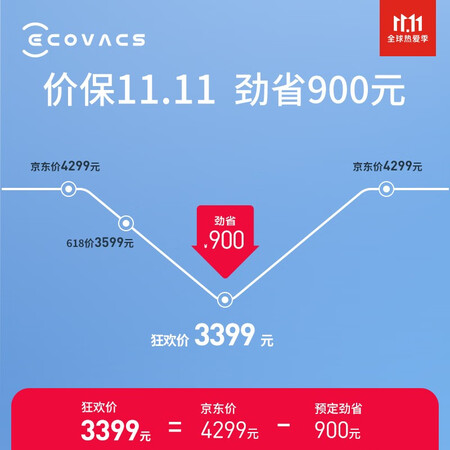 Cobos Ecovacs Dibao N9+ mopping robot sweeping, mopping and washing integrated intelligent sweeping machine, no-washing mop sweeping robot Cobos Ecovacs Dibao N9+ mopping robot sweeping, mopping and washing integrated intelligent sweeping machine, no-washing mop sweeping robot