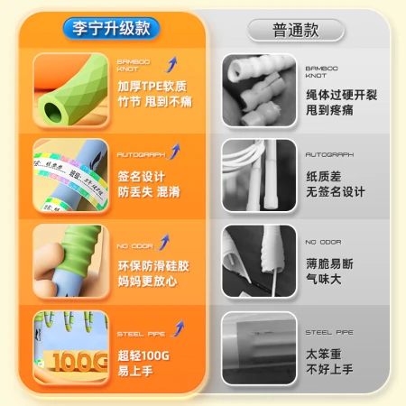 Li Ning LI-NING children's skipping rope bamboo section adult rope primary and secondary school students school examination professional kindergarten fitness bead section can be adjusted Li Ning LI-NING children's skipping rope bamboo section adult rope primary and secondary school students school examination professional kindergarten fitness bead section can be adjusted
