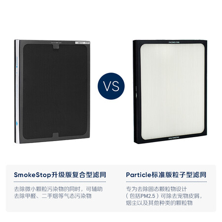 Blueair Air Purifier filter element NGB composite filter suitable for 270E/303/303+ Blueair Air Purifier filter element NGB composite filter suitable for 270E/303/303+