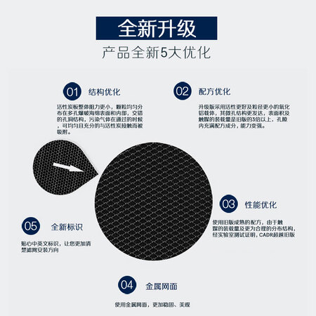 Blueair Air Purifier filter element NGB composite filter suitable for 270E/303/303+ Blueair Air Purifier filter element NGB composite filter suitable for 270E/303/303+