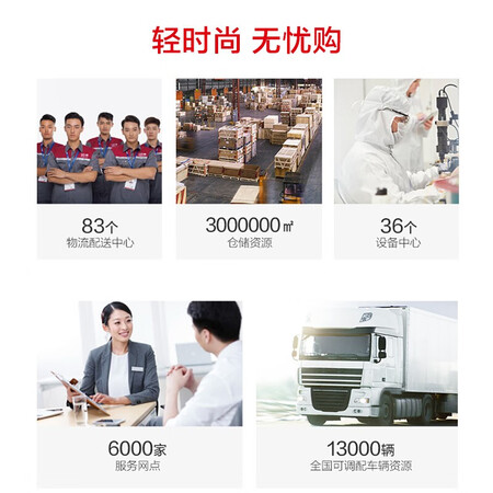 Haier produced household appliances, central air conditioner, one for one, household air duct machine, self-cleaning embedded card machine air conditioner, 3 HP frequency conversion self-cleaning model for 26-42 Haier produced household appliances, central air conditioner, one for one, household air duct machine, self-cleaning embedded card machine air conditioner, 3 HP frequency conversion self-cleaning model for 26-42