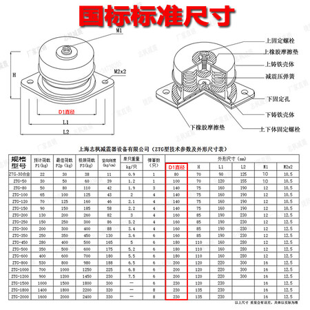 ZTG damping spring shock absorber, centrifugal fan, water pump, air conditioner, air energy mechanical shockproof aluminum alloy ZTG-0~15kg ZTG damping spring shock absorber, centrifugal fan, water pump, air conditioner, air energy mechanical shockproof aluminum alloy ZTG-0~15kg