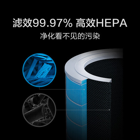 Mijia Xiaomi Mi Air Purifier Pro H household in addition to formaldehyde, bacteria, second-hand smoke and odor, quiet design AC-M7-SC Mijia Xiaomi Mi Air Purifier Pro H household in addition to formaldehyde, bacteria, second-hand smoke and odor, quiet design AC-M7-SC