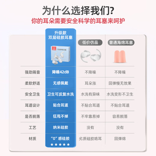 DAISI double-layer noise reduction super anti-noise learning sleep anti-snoring washable nano silicone soundproof earplugs for men and women DAISI double-layer noise reduction super anti-noise learning sleep anti-snoring washable nano silicone soundproof earplugs for men and women