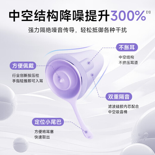 Silaiyi earplugs are specially designed for sleeping with super sound insulation, comfortable sleep and noise reduction without hurting the ears, silent anti-snoring and snoring artifact when sleeping on the side. Silaiyi earplugs are specially designed for sleeping with super sound insulation, comfortable sleep and noise reduction without hurting the ears, silent anti-snoring and snoring artifact when sleeping on the side.