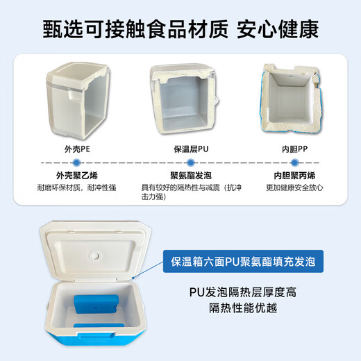 HONGMU laboratory consumables transport box storage box 5L 3 ice box + temperature display box (without lock) HMC005 HONGMU laboratory consumables transport box storage box 5L 3 ice box + temperature display box (without lock) HMC005