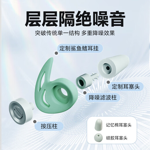 IKEA soundproof earplugs sleep super noise-proof super noise-reducing sleep snoring silently prevent noise-promoting sleep without hurting ears 
IKEA soundproof earplugs sleep super noise-proof super noise-reducing sleep snoring silently prevent noise-promoting sleep without hurting ears