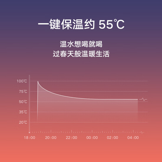Mijia Xiaomi Electric Kettle Kettle Thermostatic Kettle 1S One-key insulation 55C 1.7L large capacity 304 stainless steel MJDSH03YM Mijia Xiaomi Electric Kettle Kettle Thermostatic Kettle 1S One-key insulation 55C 1.7L large capacity 304 stainless steel MJDSH03YM
