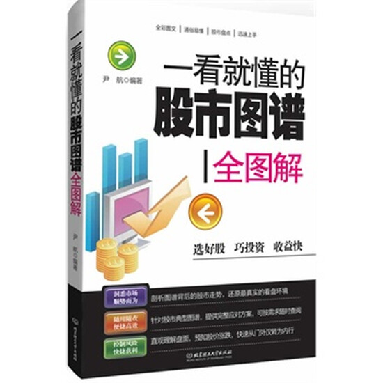 A fully illustrated stock market graph that you can understand at a glance A fully illustrated stock market graph that you can understand at a glance