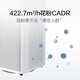 Mijia Mi Air Purifier 3 Household in addition to formaldehyde, bacteria, and second-hand smoke, and peculiar smell. Quiet design AC-M6-SC Mijia Mi Air Purifier 3 Household in addition to formaldehyde, bacteria, and second-hand smoke, and peculiar smell. Quiet design AC-M6-SC