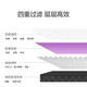 Mijia Mi Air Purifier Filter Element Filter Antibacterial Version Household In addition to Formaldehyde, Sterilization, Virus and Odor Purifier 2/2S/3/Pro Universal Mijia Mi Air Purifier Filter Element Filter Antibacterial Version Household In addition to Formaldehyde, Sterilization, Virus and Odor Purifier 2/2S/3/Pro Universal