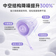 Silaiyi earplugs are specially designed for sleeping with super sound insulation, comfortable sleep and noise reduction without hurting the ears, silent anti-snoring and snoring artifact when sleeping on the side. Silaiyi earplugs are specially designed for sleeping with super sound insulation, comfortable sleep and noise reduction without hurting the ears, silent anti-snoring and snoring artifact when sleeping on the side.