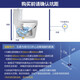 Xijian HOROW jet siphon toilet mute and deodorant two-stage water-saving toilet C268 toilet 300 pit distance CMTX-8407 Xijian HOROW jet siphon toilet mute and deodorant two-stage water-saving toilet C268 toilet 300 pit distance CMTX-8407