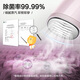 Bear Garment Ironing Machine Handheld Iron Household Steam Garment Ironing Machine Ironing Machine Clothes Iron Portable Small Steam Ironing Electric Iron GTJ-A13C1 Bear Garment Ironing Machine Handheld Iron Household Steam Garment Ironing Machine Ironing Machine Clothes Iron Portable Small Steam Ironing Electric Iron GTJ-A13C1
