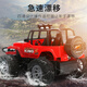 Remote control car children's toy car wireless remote control car charging boy toy four-way drift racing toy off-road vehicle model jeep car Christmas gift remote control car remote control off-road vehicle red charging version Remote control car children's toy car wireless remote control car charging boy toy four-way drift racing toy off-road vehicle model jeep car Christmas gift remote control car remote control off-road vehicle red charging version