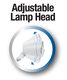 Sigma Electric 16754WH Outdoor 2000 Lumen LED Floodlight Kit White
Sigma Electric 16754WH Outdoor 2000 Lumen LED Floodlight Kit White