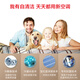 Commander Leader Air Duct Machine One for One 3HP Household Central Air Conditioner One For One Inverter Duct Air Conditioner Haier Product KFRd-72NW/64GDA22ST Commander Leader Air Duct Machine One for One 3HP Household Central Air Conditioner One For One Inverter Duct Air Conditioner Haier Product KFRd-72NW/64GDA22ST