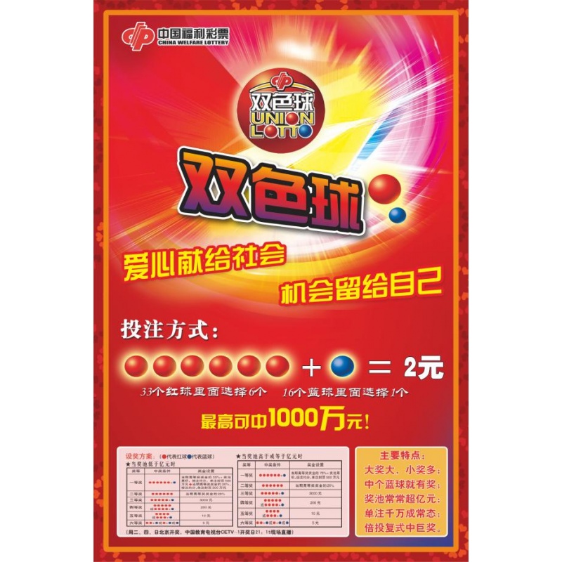 福利彩票福彩投注站用品宣传海报双色球投注指南玩法说明海报广告 60