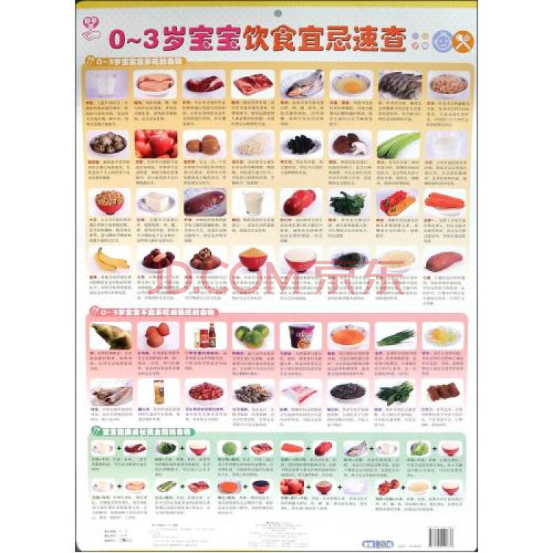 50 3 向育儿专家取经:宝宝断奶食谱 ￥17.