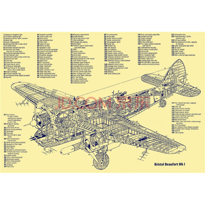 二战战机结构图复古牛皮纸飞机透视图飞机图纸军事迷宿舍墙贴定制 浅