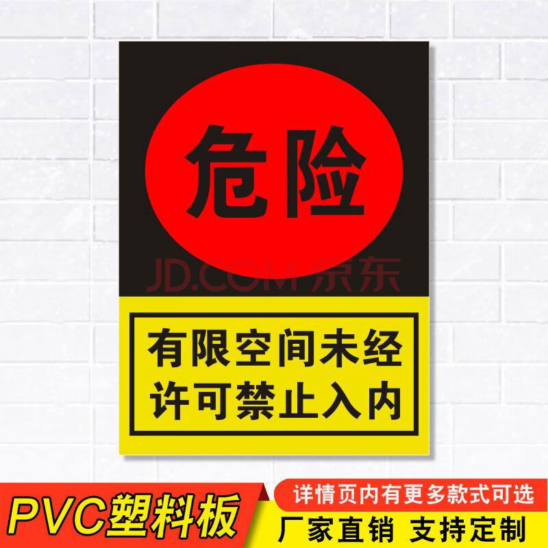 有限空间作业安全告知牌安全警示牌受限空间危险作业告知卡标识牌子