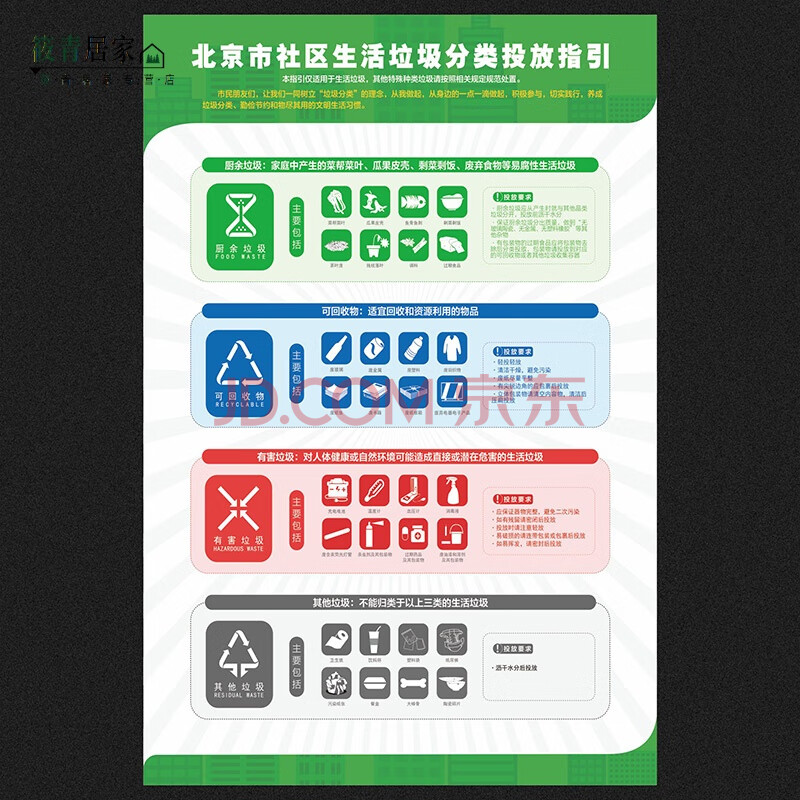 北京市生活垃圾分类指引海报新版国标挂图宣传标识宣传墙贴纸画 lk-81