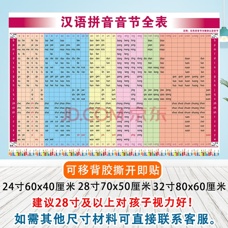 【年货节】语文汉语拼音字母表墙贴声母韵母墙贴前鼻音后鼻音海报挂图