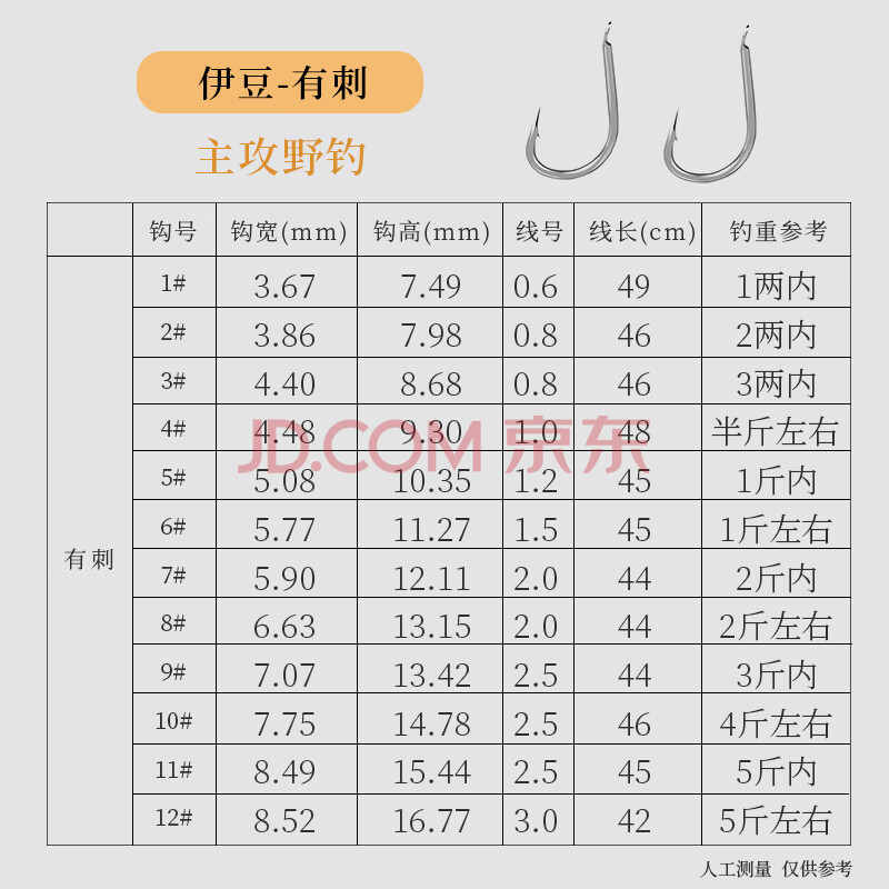 齐手绑好的子线双钩防缠绕成品套装鱼钩伊势尼全套金袖伊豆鲫鱼钩