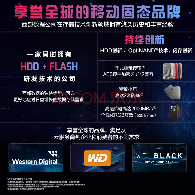西部数据(WD) 1TB 移动固态硬盘（PSSD）Elements SE新元素 SSD 便携迷你坚固防震 存储备份笔记本手机电脑