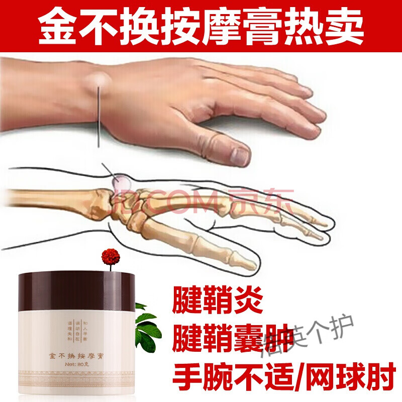 瑶金堂|金不换按摩膏手腕腱鞘炎痛舒贴腱鞘囊肿网球肘