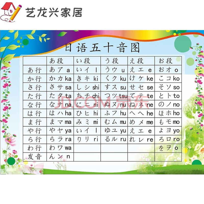 学习类海报墙贴挂画 新款五十音图挂图海报学习日语入门音标挂图自学