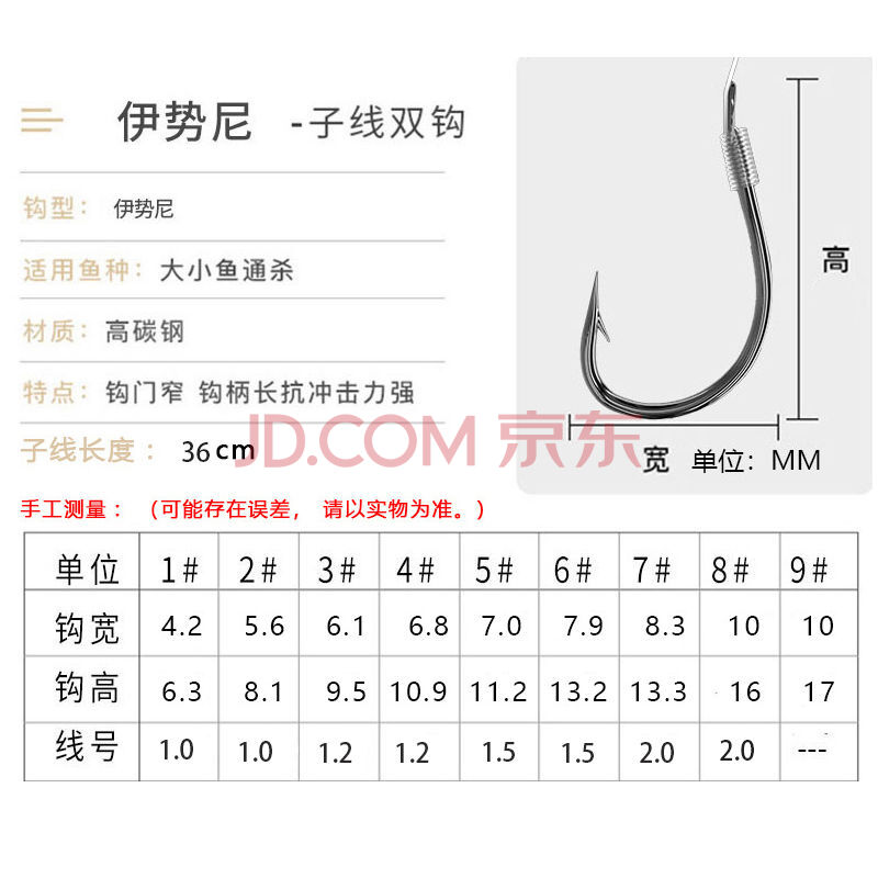 u绑好子线双钩金袖有无刺赤袖鲫鱼钩双钩绑好草鱼钩伊