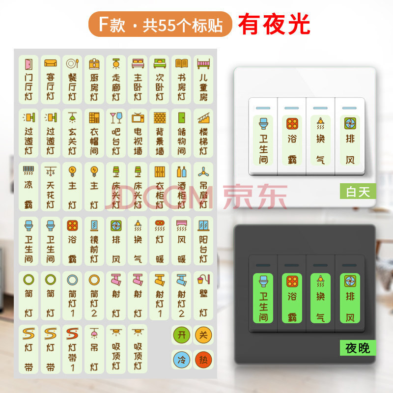 夜光家用配电箱标识贴纸总开关提示贴电闸空气开关标示标签贴墙贴 f款