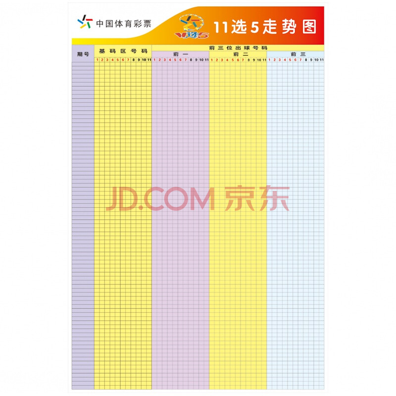 体彩大乐透走势图福彩店投注站用品彩票海报挂图 体彩