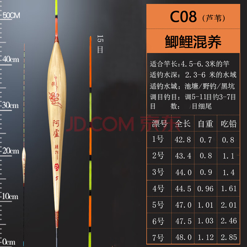 阿卢芦苇浮漂c08a58套装高灵敏醒目加粗轻口鲫鲤鱼黑坑混养底钓漂