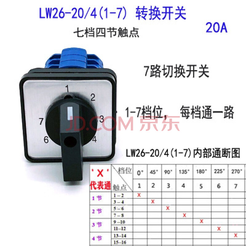 定制转换开关lw26-20/23456多档位电源压切换旋转三四